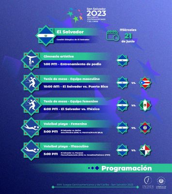 ProgramacionMiercoles21.jpg